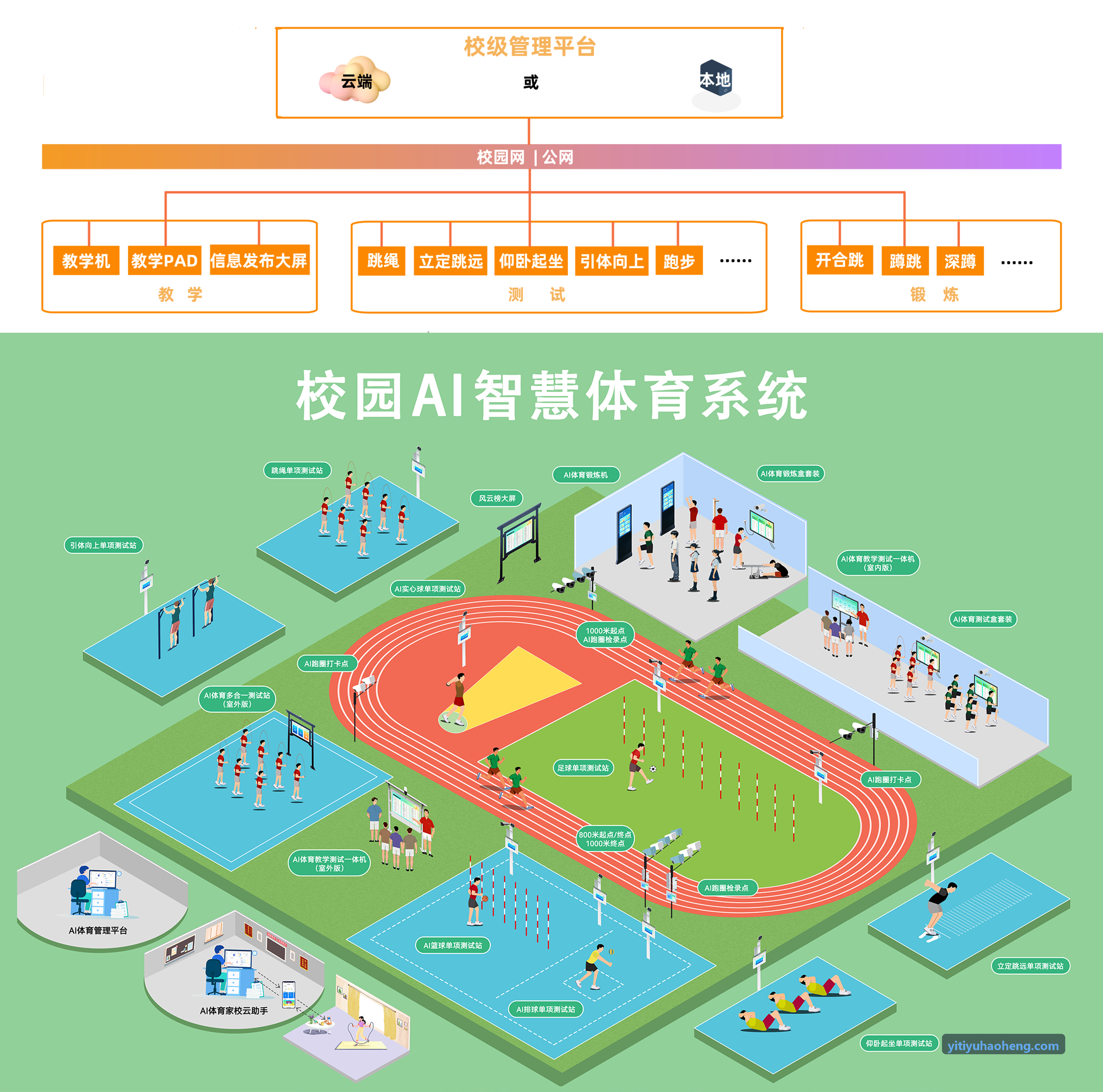 壹体育高校运动队场景